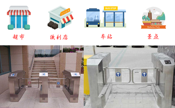 擺閘適用場合