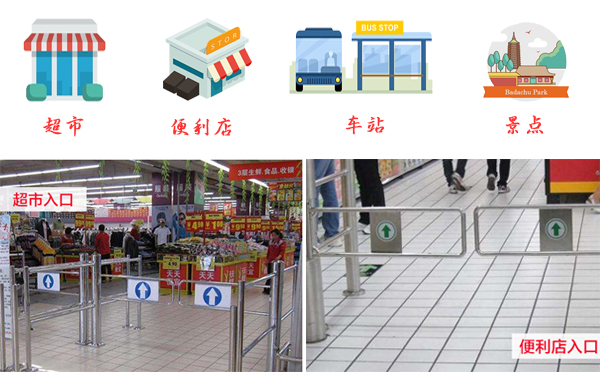 手動(dòng)擺閘的使用場(chǎng)所