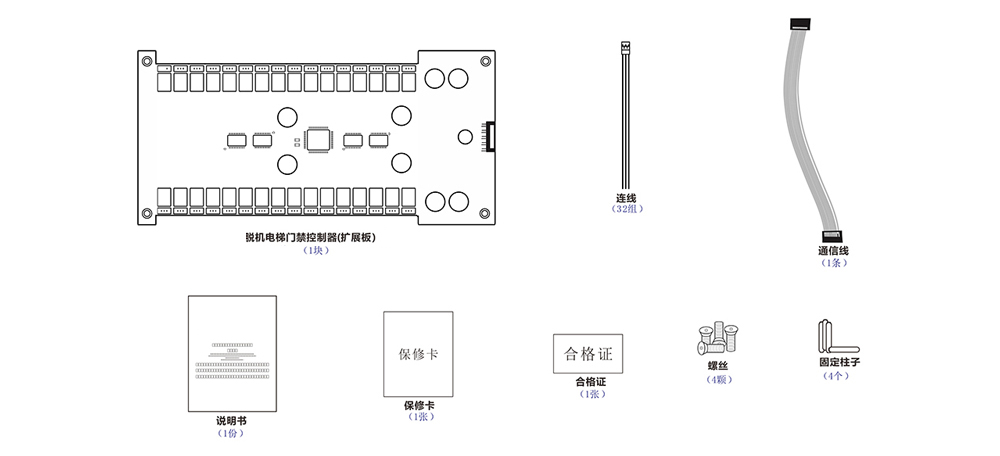 電梯門禁控制板的配件
