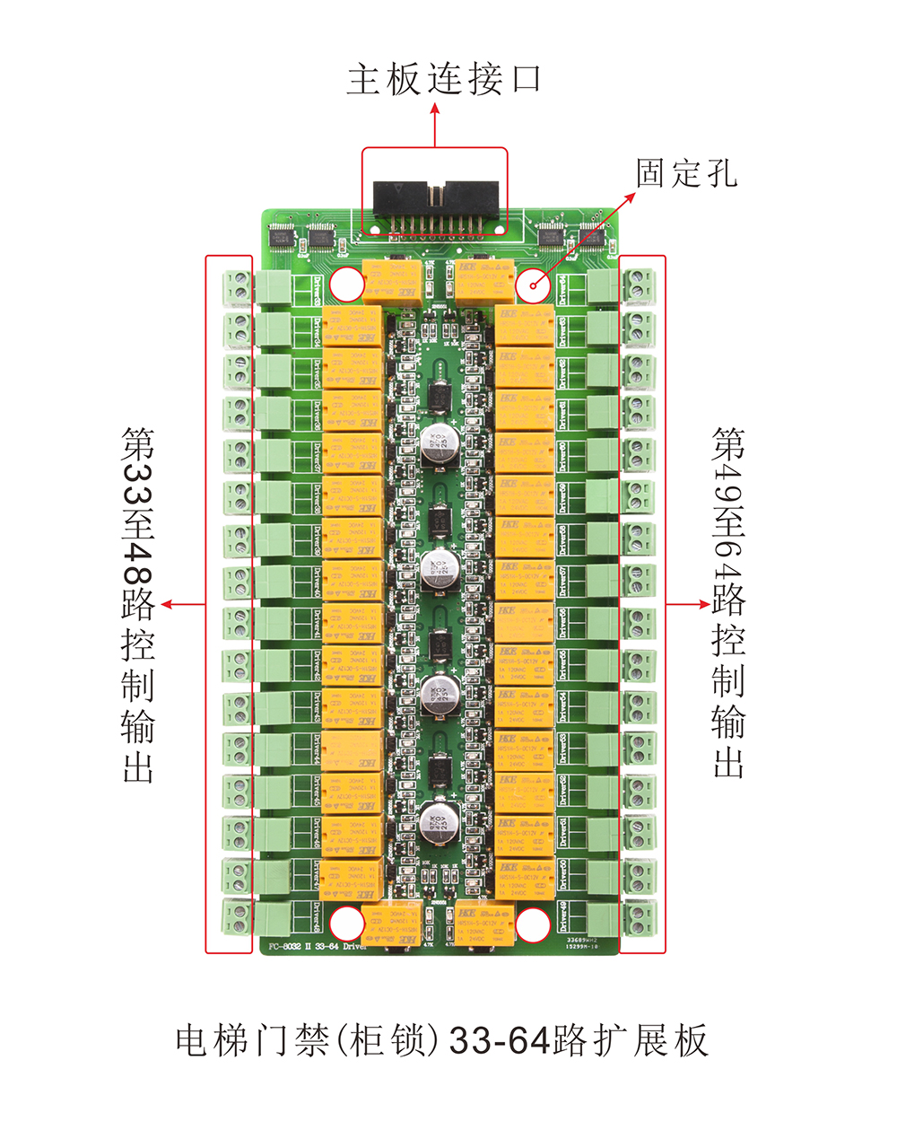 電梯門禁擴(kuò)展板