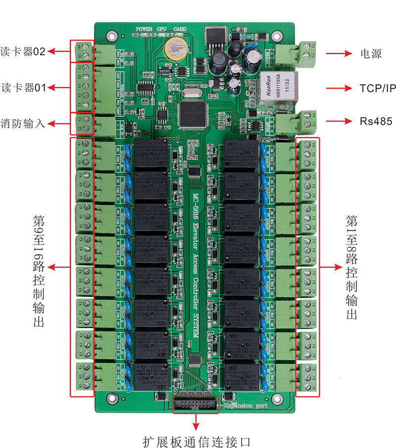 電梯門(mén)禁控制器