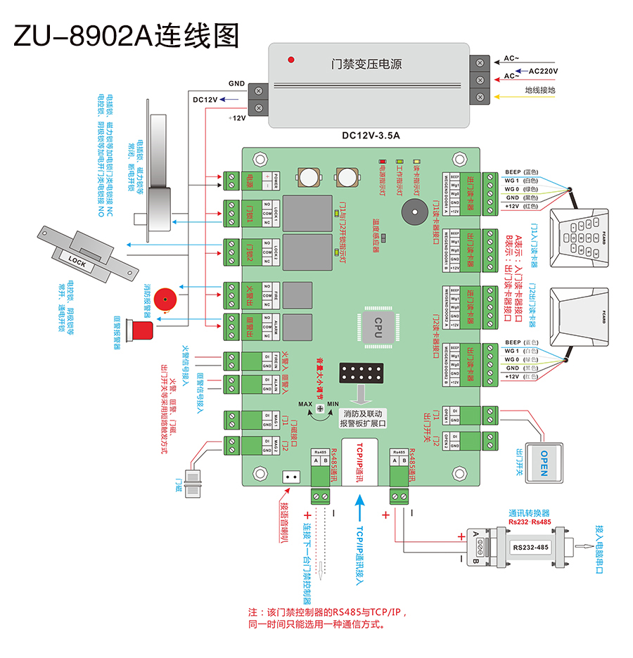 二路門禁控制器連線圖